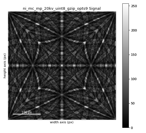 ../../_images/kikuchipy-data-nickel_ebsd_master_pattern_small-1.png