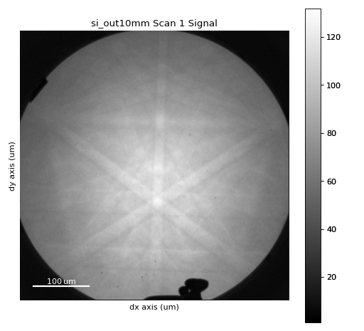 ../../_images/kikuchipy-data-silicon_ebsd_moving_screen_out10mm-1.png