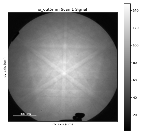 ../../_images/kikuchipy-data-silicon_ebsd_moving_screen_out5mm-1.png