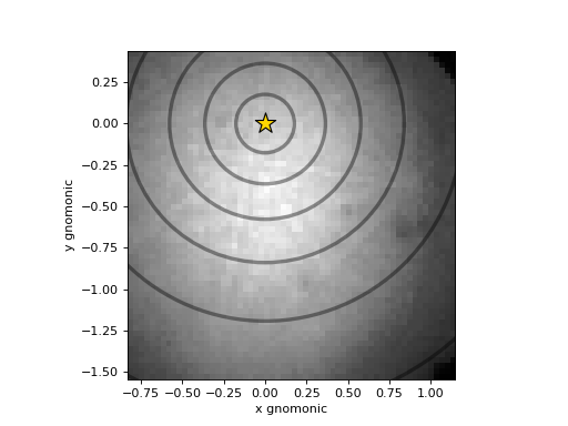 ../../_images/kikuchipy-detectors-EBSDDetector-1.png