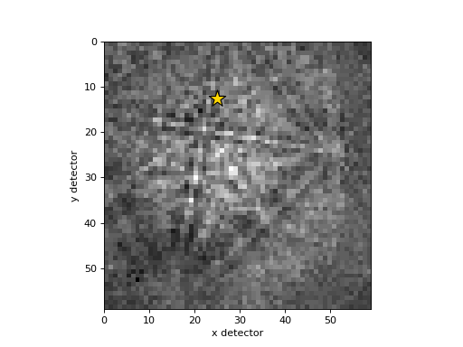 ../../_images/kikuchipy-detectors-EBSDDetector-crop-1_00.png