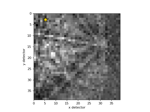 ../../_images/kikuchipy-detectors-EBSDDetector-crop-1_01.png
