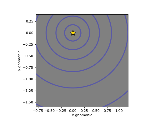 ../../_images/kikuchipy-detectors-EBSDDetector-plot-1_01_00.png