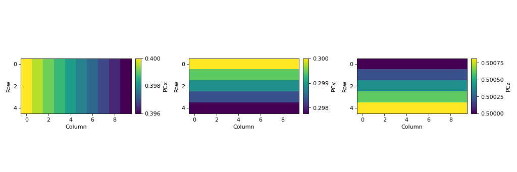 ../../_images/kikuchipy-detectors-EBSDDetector-plot_pc-1_00_00.png