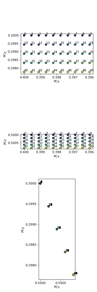 ../../_images/kikuchipy-detectors-EBSDDetector-plot_pc-1_01_00.png