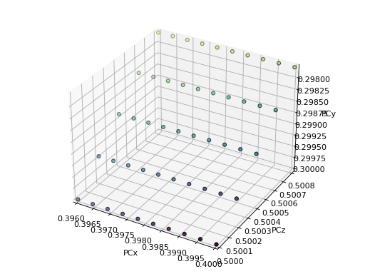../../_images/kikuchipy-detectors-EBSDDetector-plot_pc-1_02_00.png