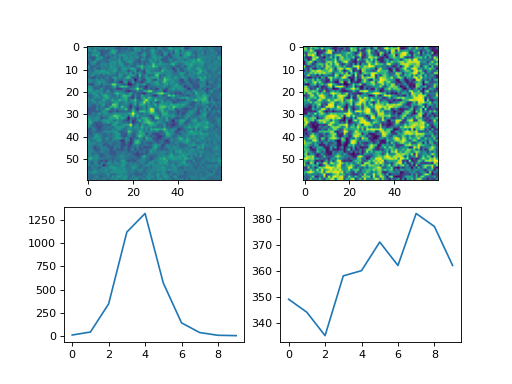 ../../_images/kikuchipy-signals-EBSDMasterPattern-adaptive_histogram_equalization-1.png