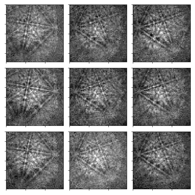 crop signal axes
