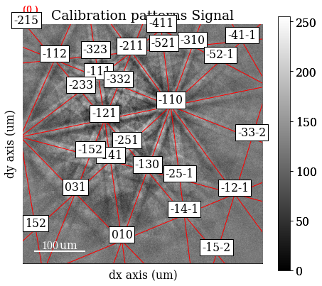 ../_images/tutorials_esteem2022_diffraction_workshop_103_0.png