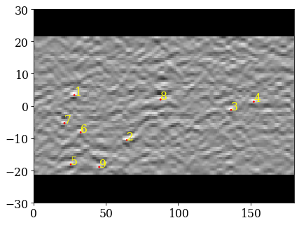../_images/tutorials_esteem2022_diffraction_workshop_107_1.png