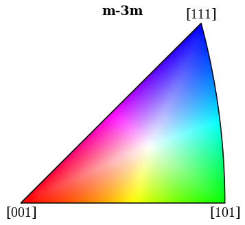../_images/tutorials_esteem2022_diffraction_workshop_120_0.png