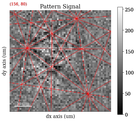 ../_images/tutorials_esteem2022_diffraction_workshop_138_1.png