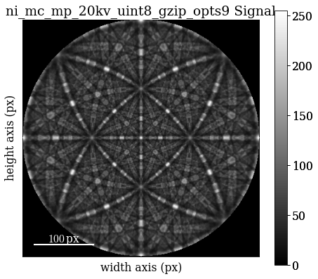 ../_images/tutorials_esteem2022_diffraction_workshop_142_0.png