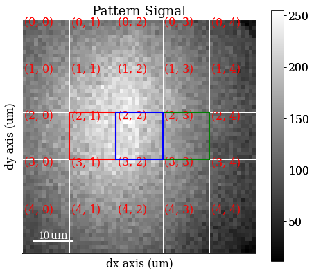 ../_images/tutorials_esteem2022_diffraction_workshop_23_1.png
