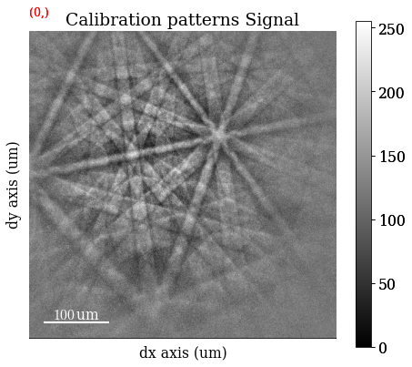 ../_images/tutorials_esteem2022_diffraction_workshop_63_0.png