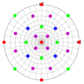 ../_images/tutorials_esteem2022_diffraction_workshop_89_0.png