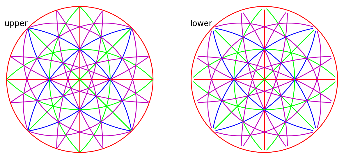../_images/tutorials_geometrical_ebsd_simulations_21_0.png