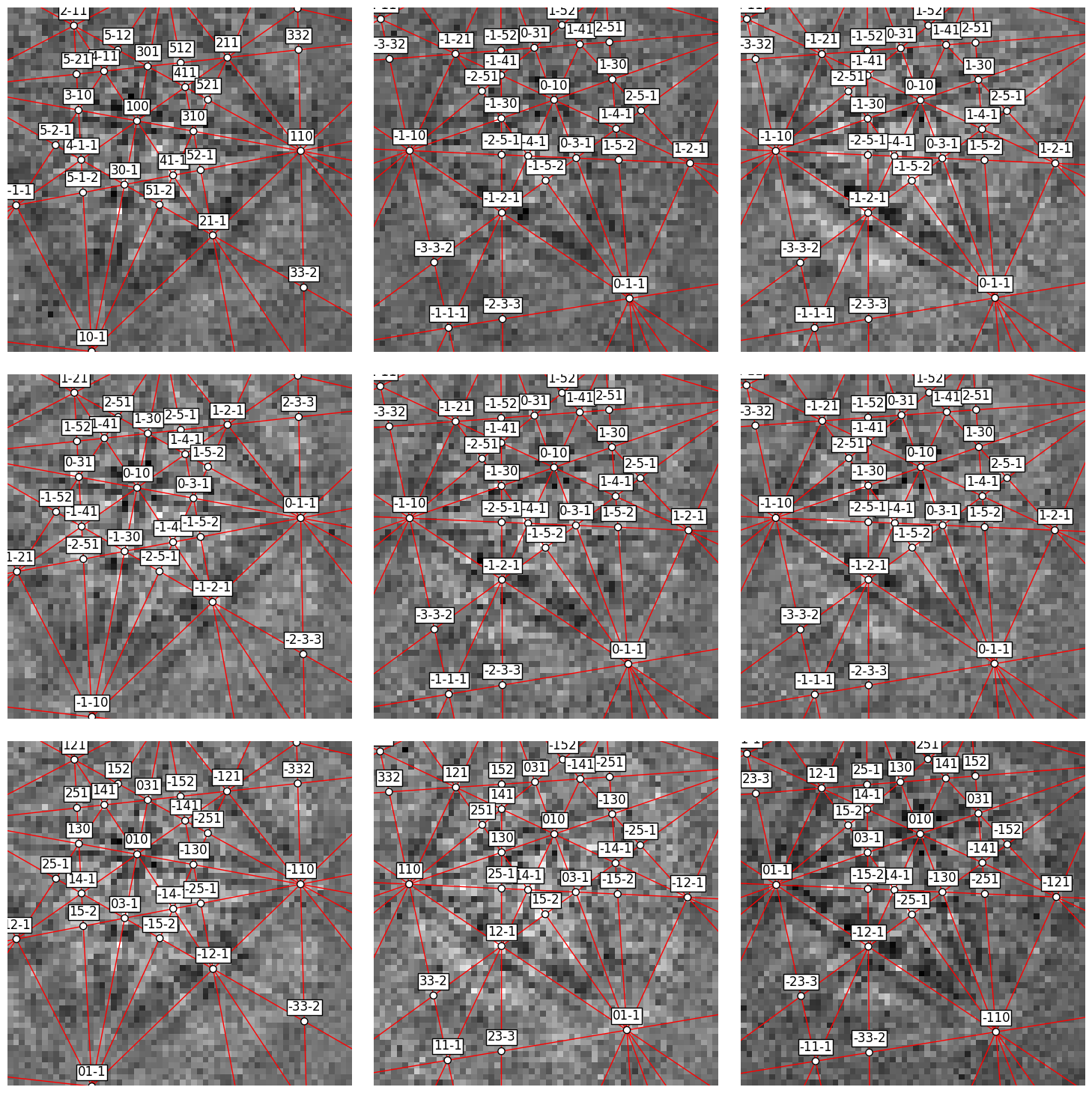 ../_images/tutorials_geometrical_ebsd_simulations_38_0.png