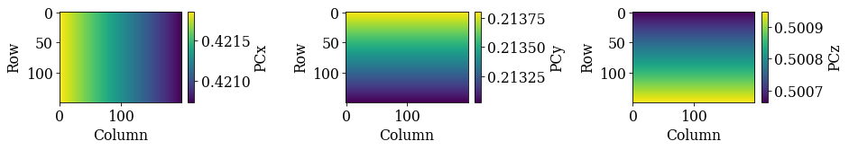 ../_images/tutorials_hybrid_indexing_58_0.png