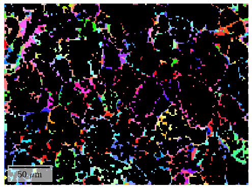 ../_images/tutorials_hybrid_indexing_99_0.png