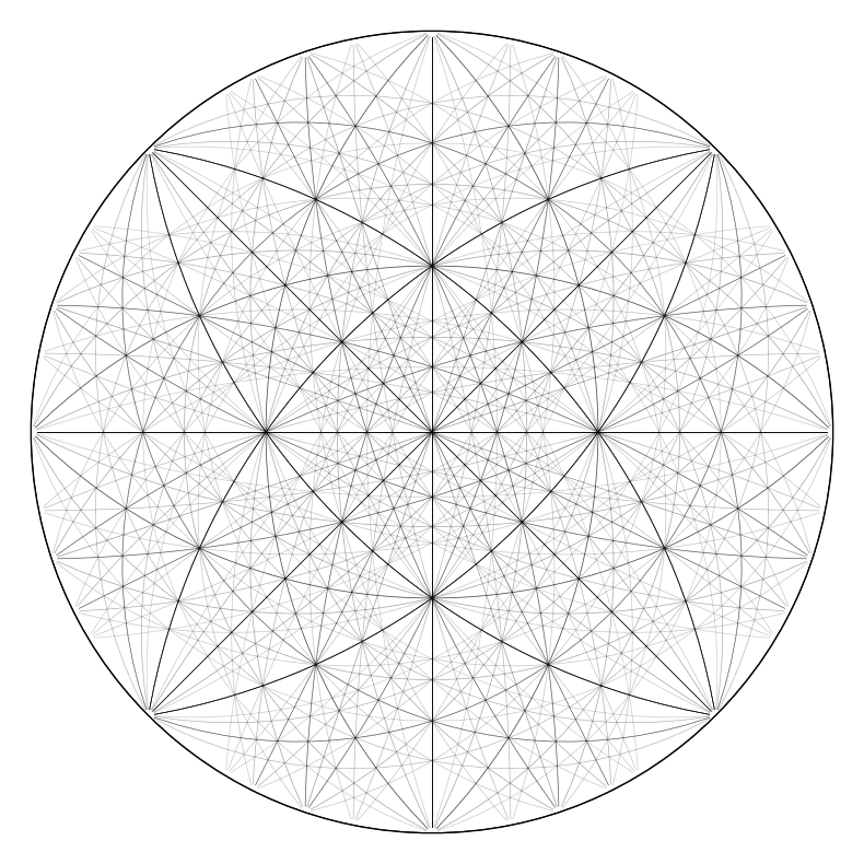 ../_images/tutorials_kinematical_ebsd_simulations_21_0.png