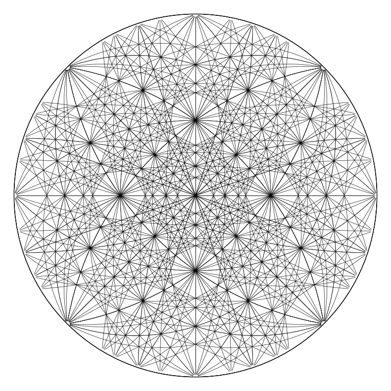 ../_images/tutorials_kinematical_ebsd_simulations_23_0.png