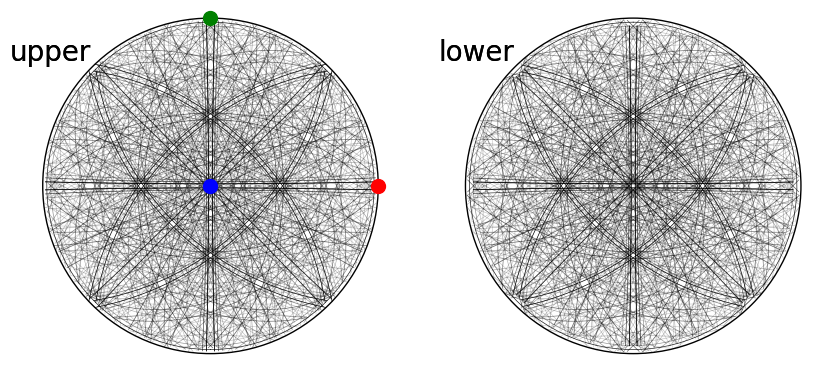 ../_images/tutorials_kinematical_ebsd_simulations_25_0.png