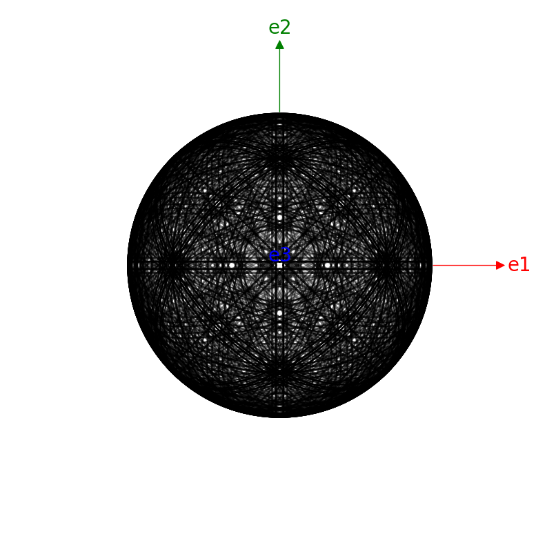 ../_images/tutorials_kinematical_ebsd_simulations_27_0.png