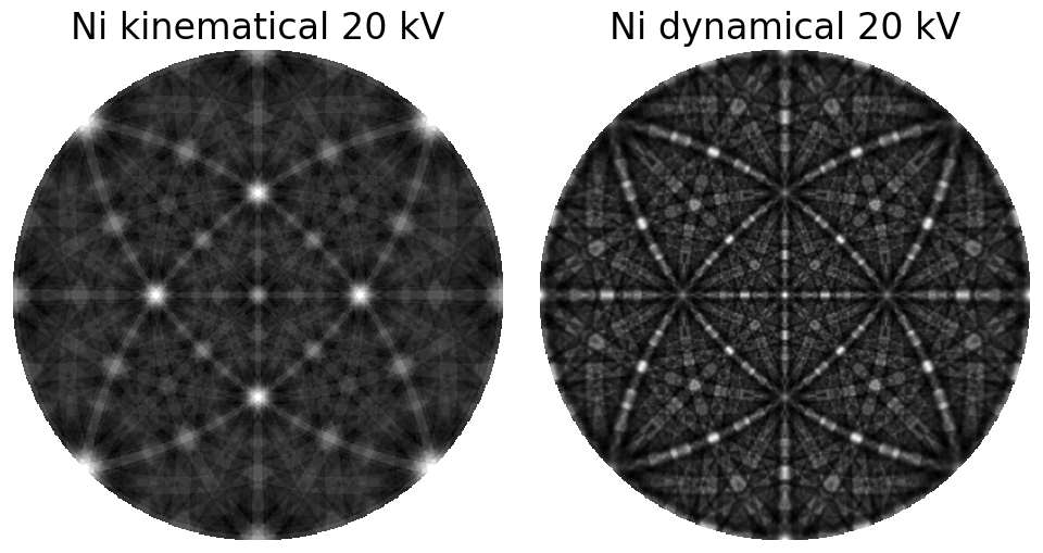 ../_images/tutorials_kinematical_ebsd_simulations_36_0.png