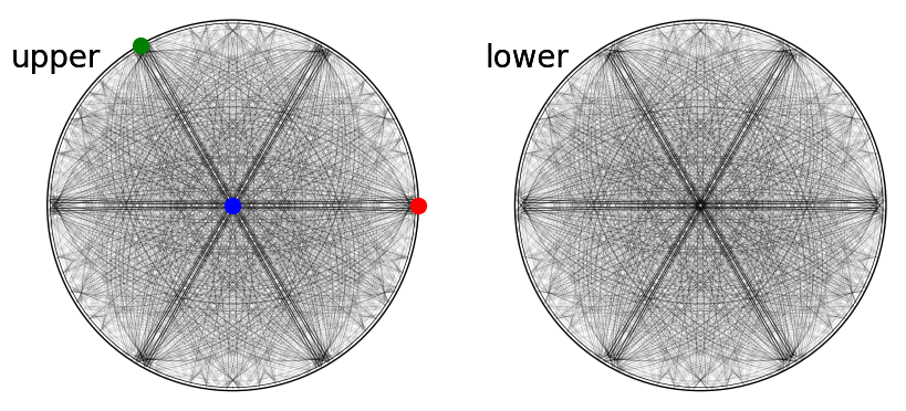 ../_images/tutorials_kinematical_ebsd_simulations_58_0.png