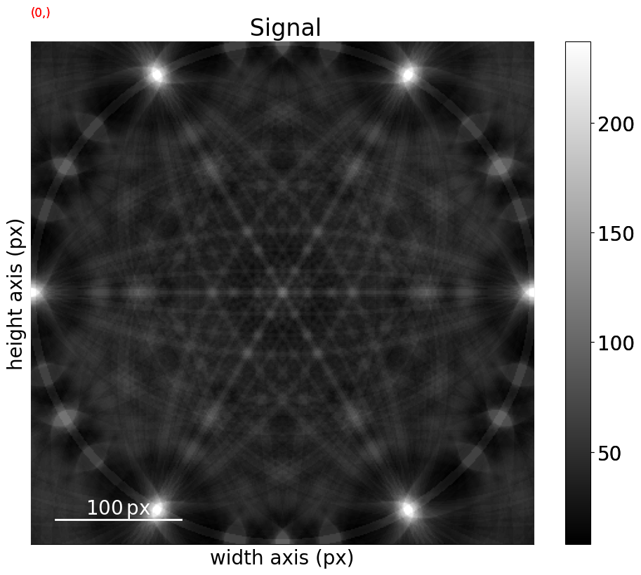 ../_images/tutorials_kinematical_ebsd_simulations_62_0.png