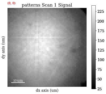 ../_images/tutorials_mandm2021_sunday_short_course_8_1.png