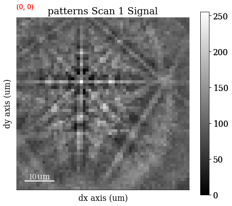 ../_images/tutorials_mandm2021_sunday_short_course_95_1.png