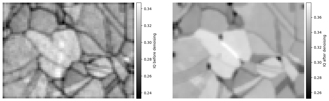 ../_images/tutorials_multivariate_analysis_26_0.png