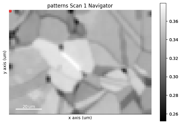 ../_images/tutorials_multivariate_analysis_28_0.png