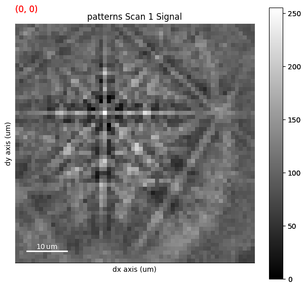 ../_images/tutorials_multivariate_analysis_28_1.png