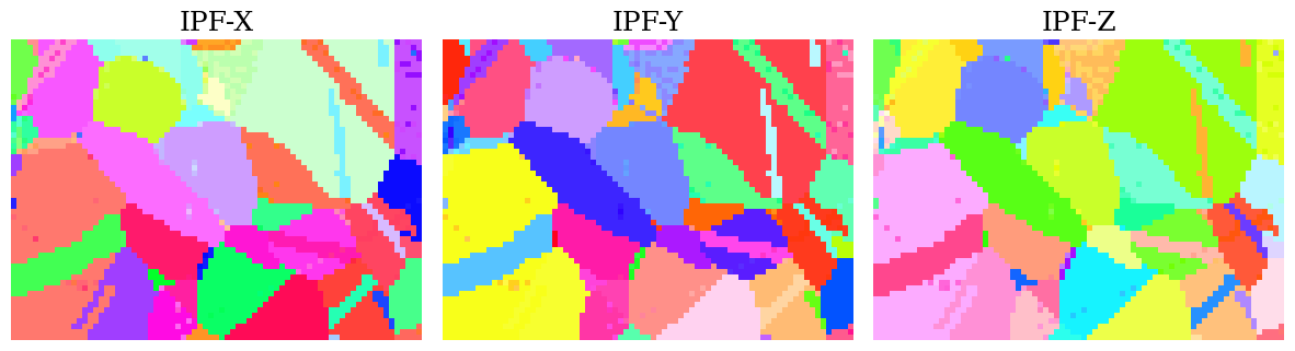 ../_images/tutorials_pattern_matching_41_0.png