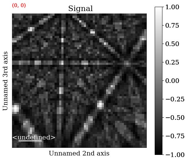 ../_images/tutorials_pattern_matching_49_2.png