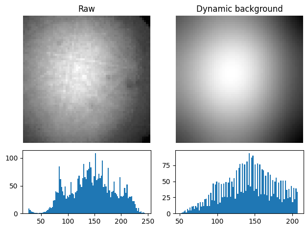 ../_images/tutorials_pattern_processing_16_0.png