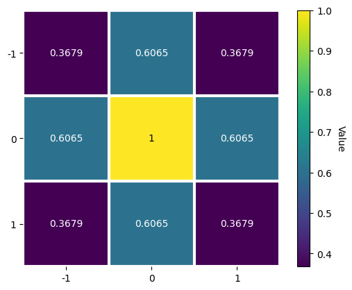 ../_images/tutorials_pattern_processing_20_0.png