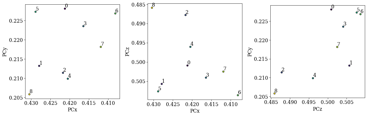../_images/tutorials_pc_extrapolate_plane_26_0.png