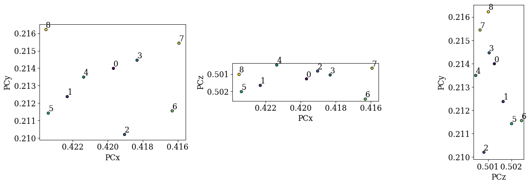 ../_images/tutorials_pc_extrapolate_plane_34_0.png