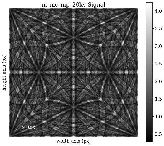 ../_images/tutorials_pc_orientation_dependence_12_0.png
