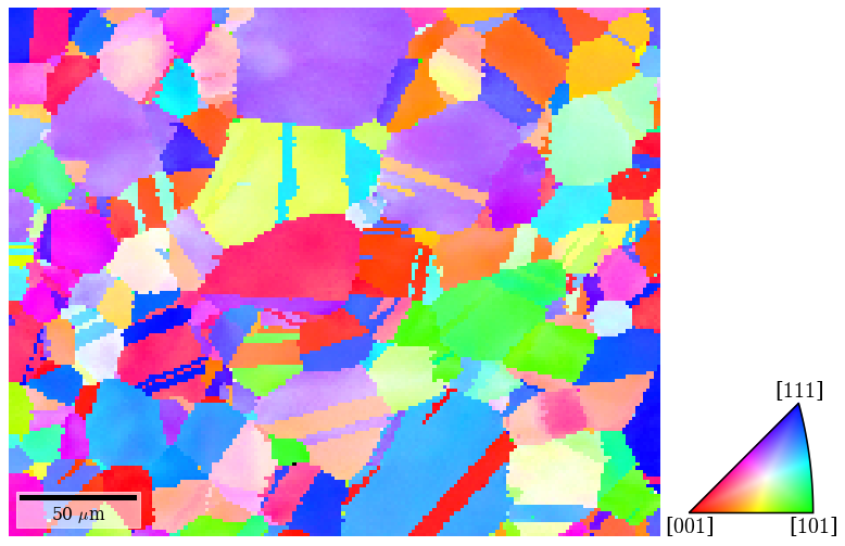 ../_images/tutorials_pc_orientation_dependence_64_0.png