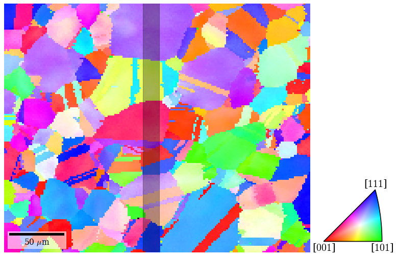 ../_images/tutorials_pc_orientation_dependence_67_0.png