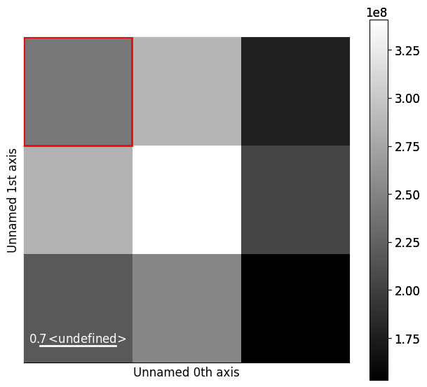 ../_images/tutorials_virtual_backscatter_electron_imaging_22_0.png