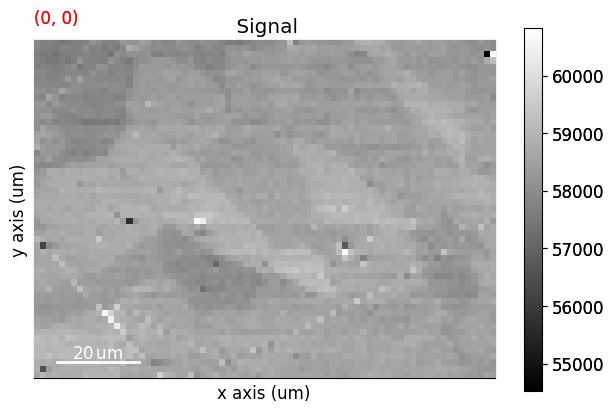 ../_images/tutorials_virtual_backscatter_electron_imaging_22_1.png