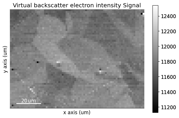 ../_images/tutorials_virtual_backscatter_electron_imaging_5_2.png