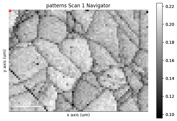 ../_images/tutorials_visualizing_patterns_13_1.png