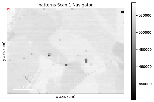 ../_images/tutorials_visualizing_patterns_5_0.png
